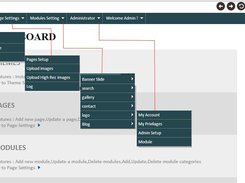 S2CMS Admin panel