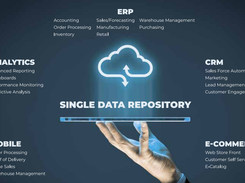 S2K Retail POS Screenshot 1