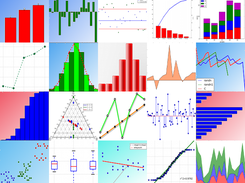 charts