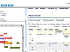 Overview of the query page of a resource