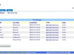 User administration