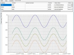 S7 Siemens PLC Trace Signals Screenshot 1