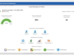 SA Performance Manager Screenshot 1