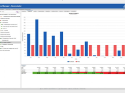 SA Performance Manager Screenshot 4