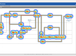 SA Process Manager Screenshot 1