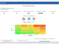 SA Risk Manager Screenshot 1