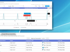 SaaSOps Marketizer Screenshot 1