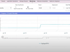 SaaSOps Marketizer Screenshot 1