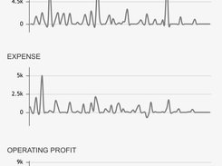 Mobile App Dashboard