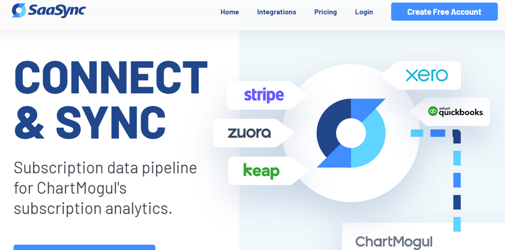 SaaSync Screenshot 1