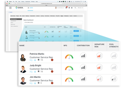 SabaSuccessionPlanning-Reporting&Analytics