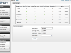 Admin Panel