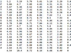 Table screenshot