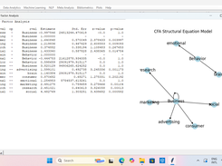 NLP-SEM