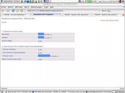 Resultats d'une enquete