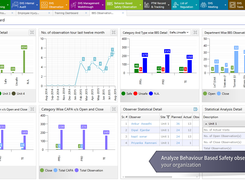 BBS Dashboard