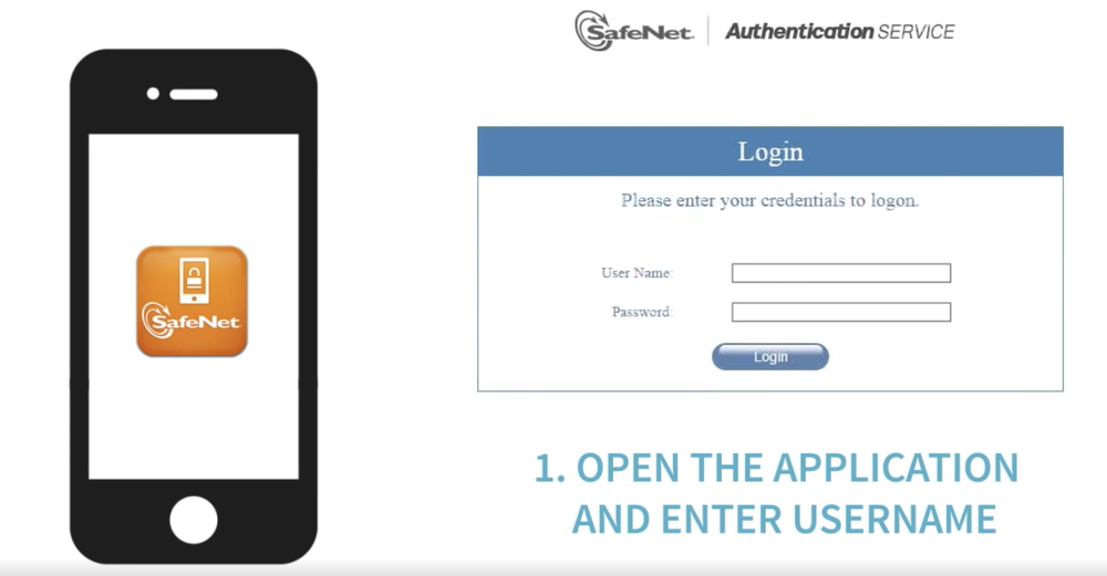 Safenet MobilePASS Screenshot 1