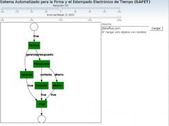 A Web demo form libsafet-php