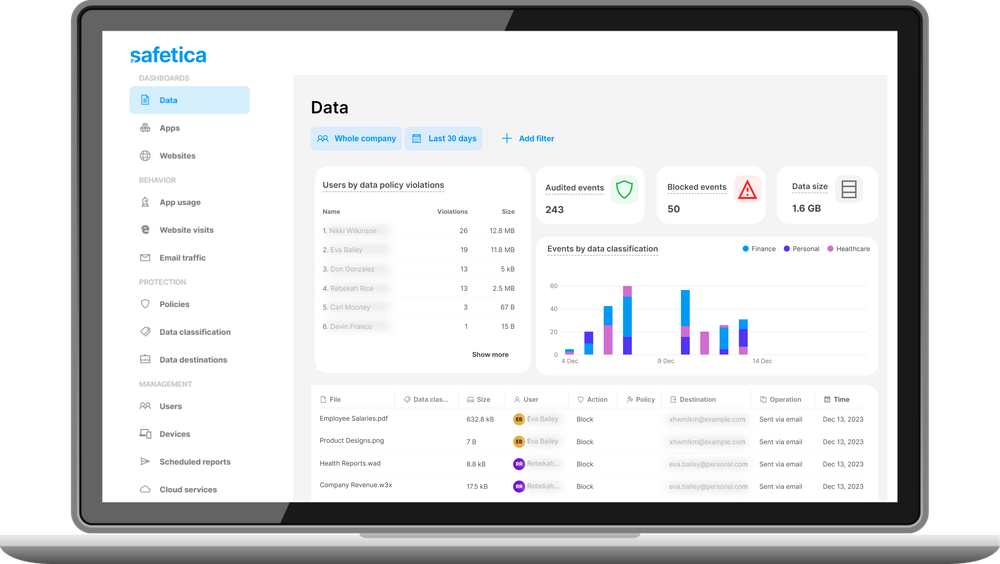 Safetica Console