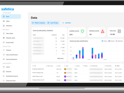 Safetica Console