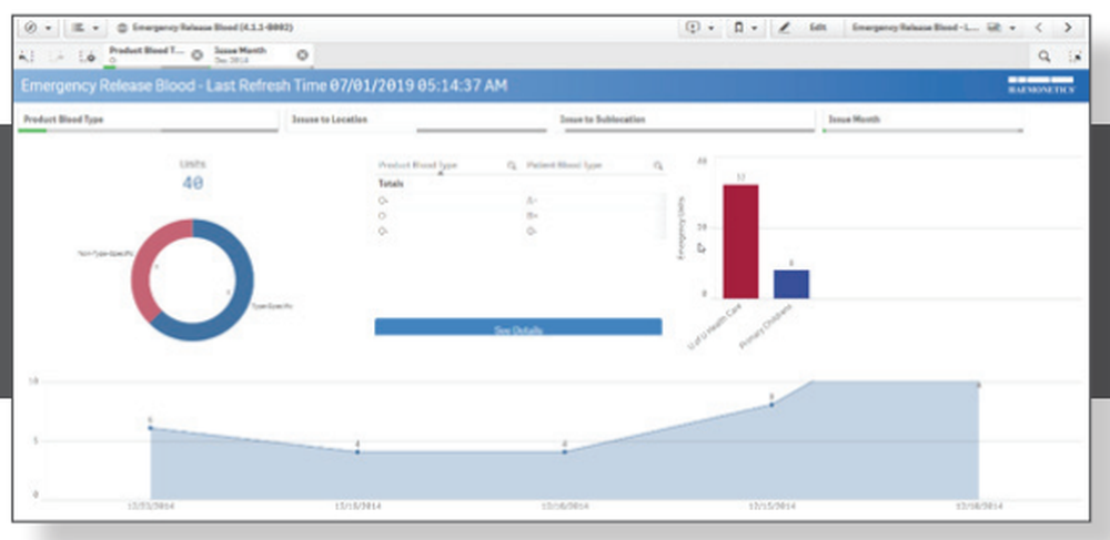 SafeTrace Tx Screenshot 1