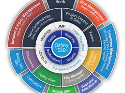 Safety 360 Elite Screenshot 1