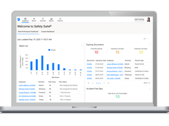 Safety Suite Screenshot 1