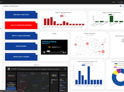 EHS Analytics & Dashboards