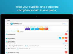 Move corporate & supplier compliance into the cloud with scorecarding & risk assessments.