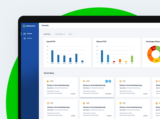 Safetymint Reviews in 2025