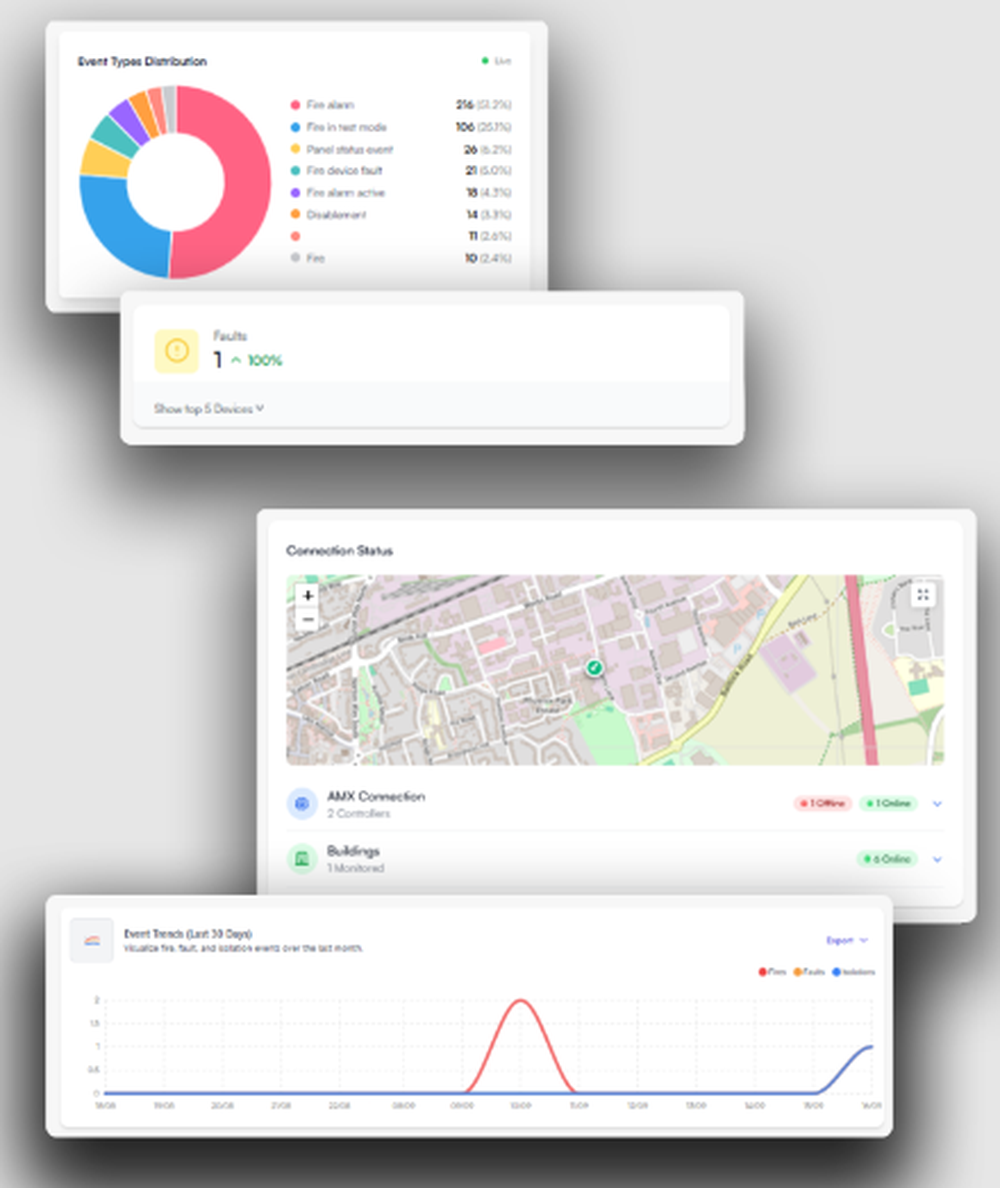SafeVue Screenshot 1
