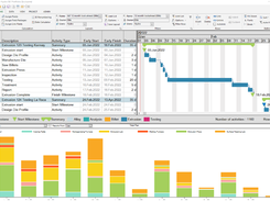 Safran Planner Screenshot 1