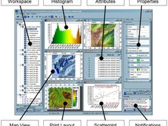 2. SAGA's Graphical User Interface