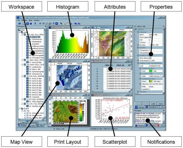 Saga Gis Download Sourceforge Net