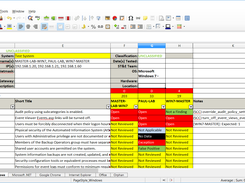 E-Checklist Manual STIG Assessment