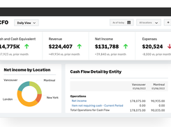 Sage Intacct CFO Dashboard