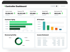 Sage Intacct Controller Dashboards & Reporting