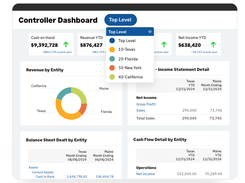 Sage Intacct Multi-Entity Insights