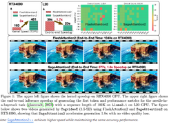 SageAttention Screenshot 1