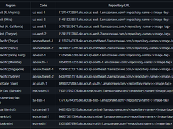SageMaker Spark Container Screenshot 1