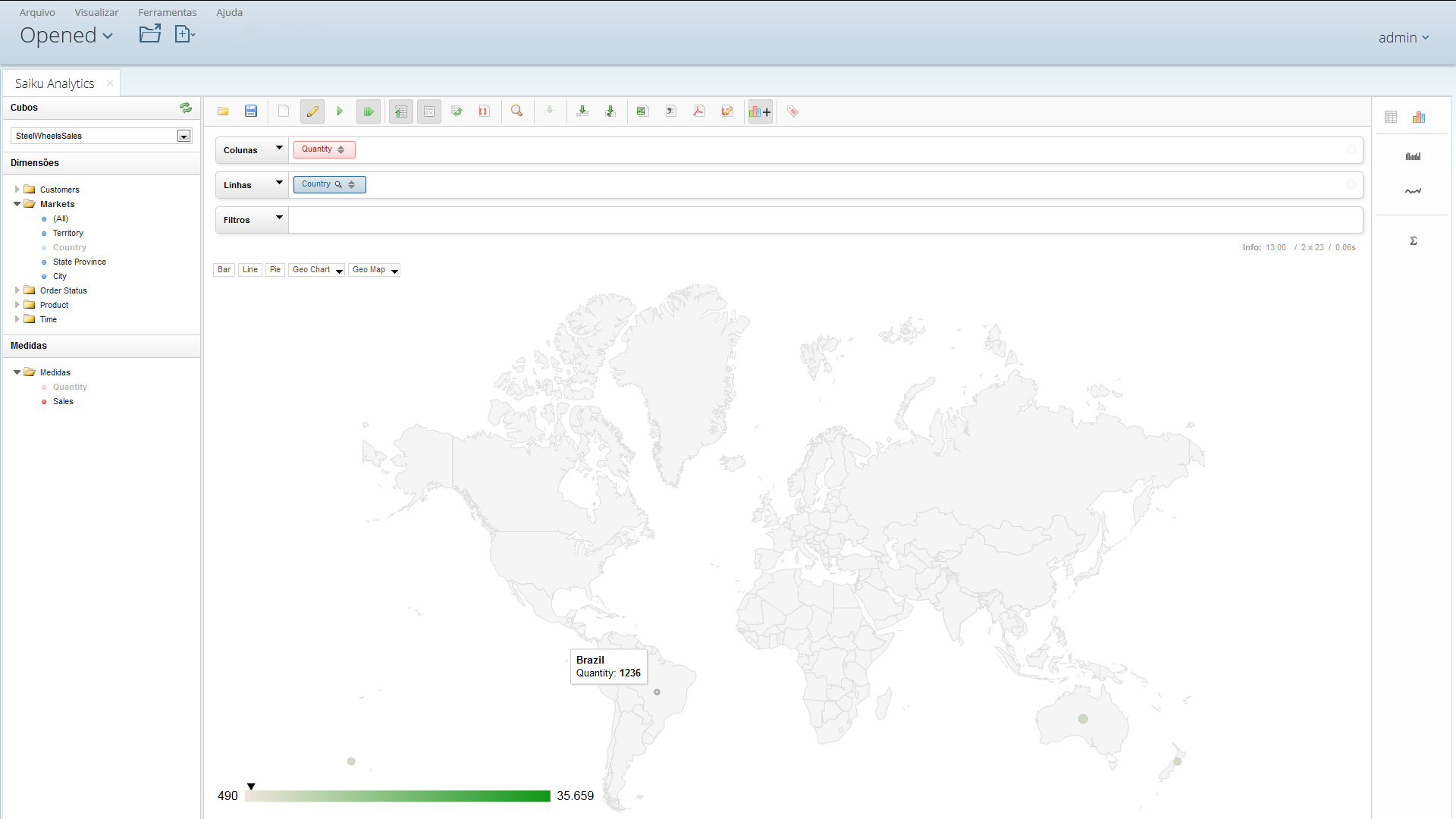 Mark Hall on Data Mining & Weka: CPython Scripting in Pentaho Data