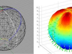 A sphere with cables 
