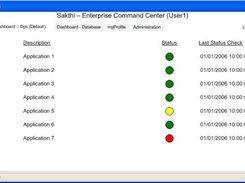 User Experience concept 1