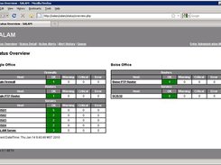 Status Overview - Main Page