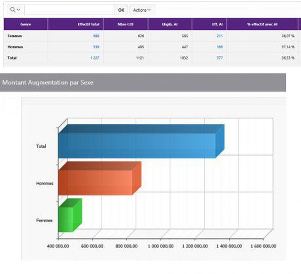 Salary Planning Screenshot 1