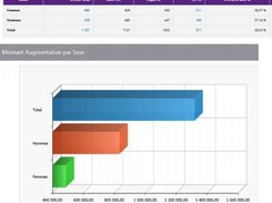 Salary Planning Screenshot 1