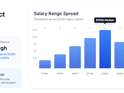 SalaryCube Screenshot 1
