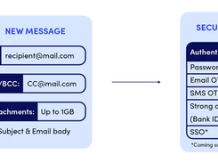 SalaX Secure Mail Screenshot 1