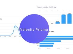 We analyze different metrics including the product's historical sales data and determine the optimal model to keep your margins maximized.