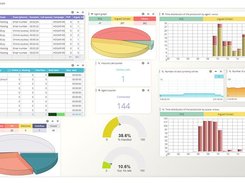 Configure your environment for your needs